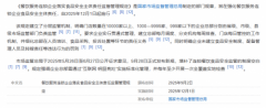 <b>2025食安新规政策全解读：零售餐饮企业必需做好</b>